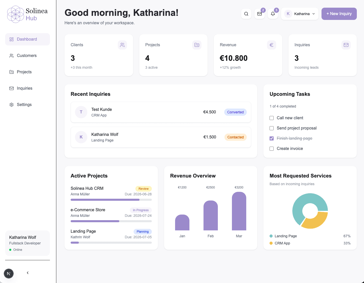 Dashboard Preview